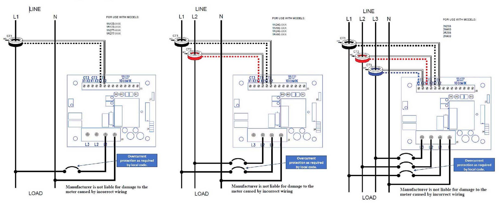 Diagrama de cableado del submedidor