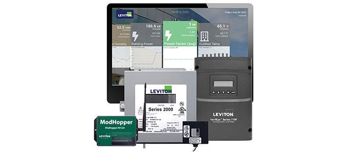 Soluciones de submedición