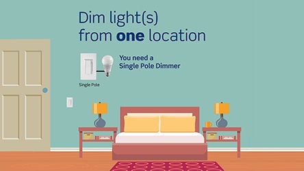 marcador de posición